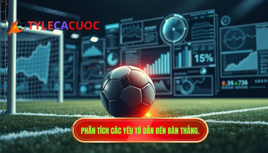 3. Phân tích các yếu tố dẫn đến bàn thắng.