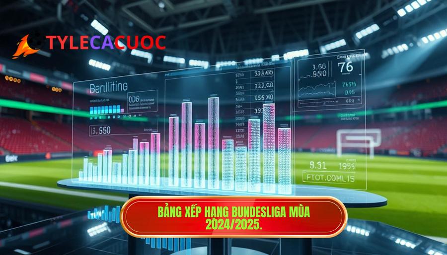 Bảng xếp hạng Bundesliga mùa 2024_2025