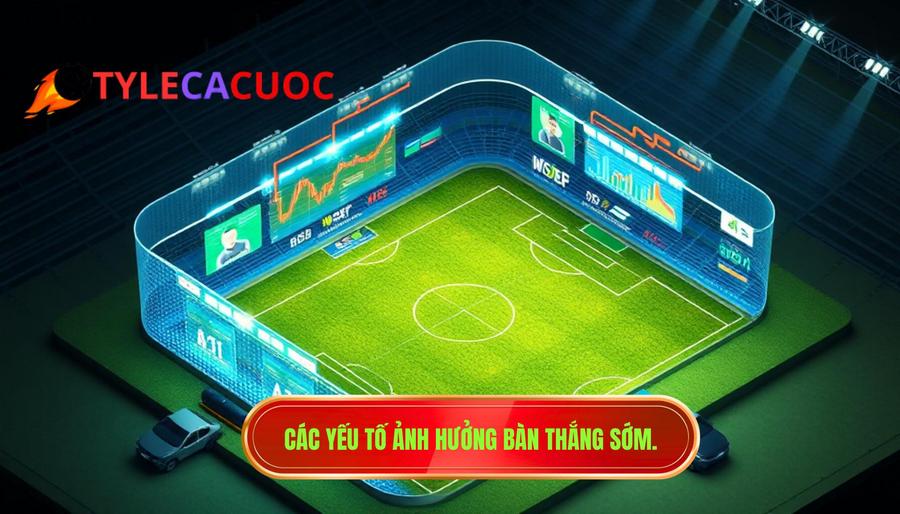 Các yếu tố ảnh hưởng bàn thắng sớm