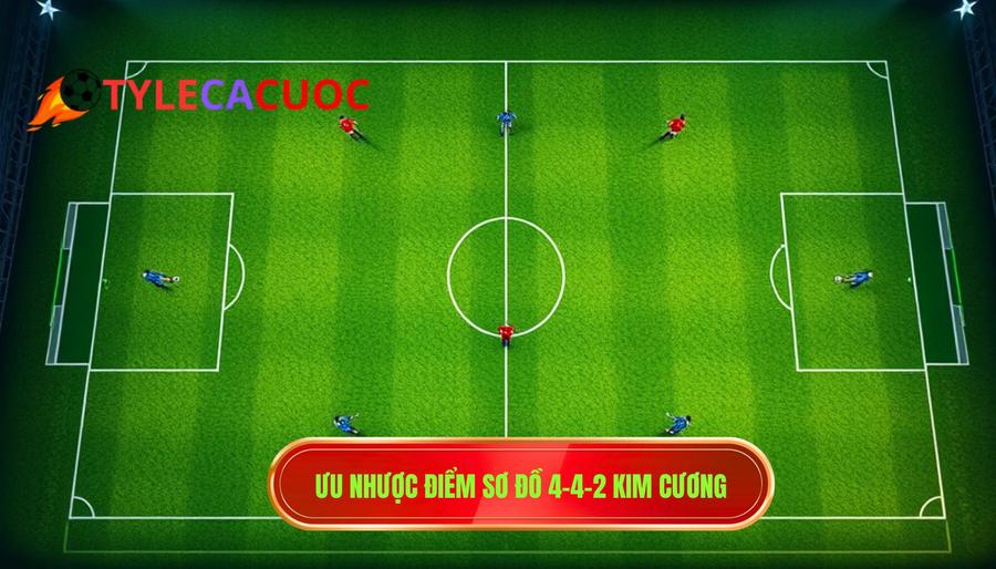 Ưu nhược điểm sơ đồ 4-4-2 kim cương